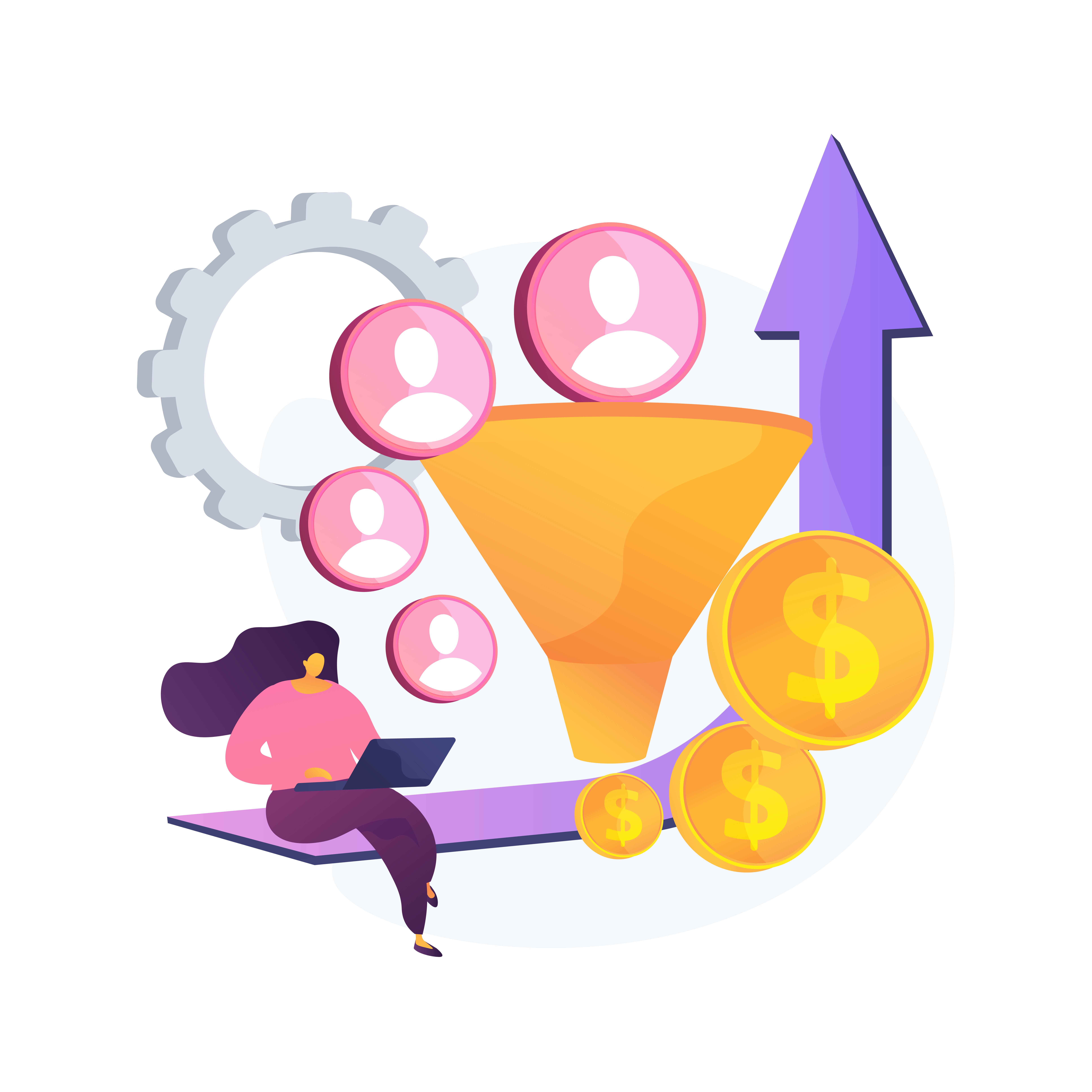 B2B copy strategy